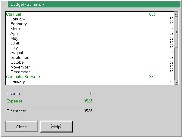 Electronic Teller Budget Report