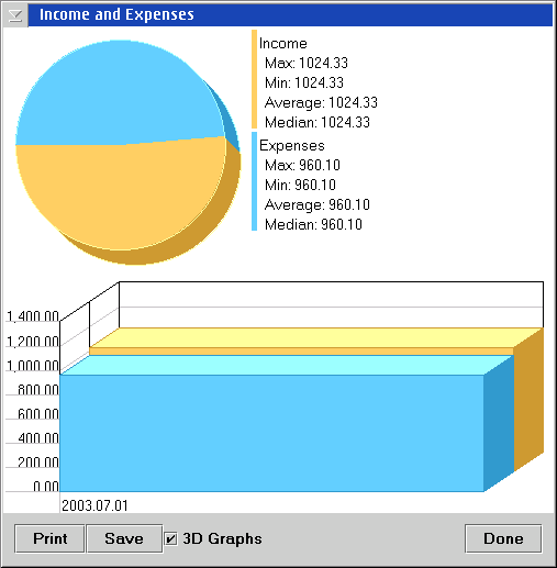 Moneydance Graph